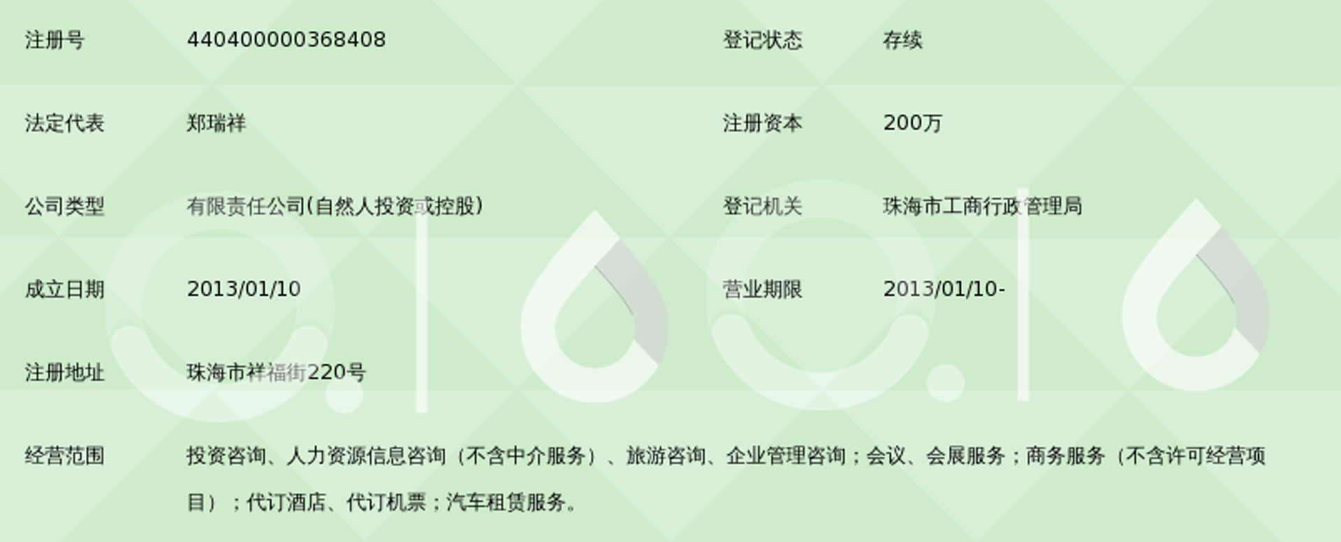 禄玺珏信息咨询